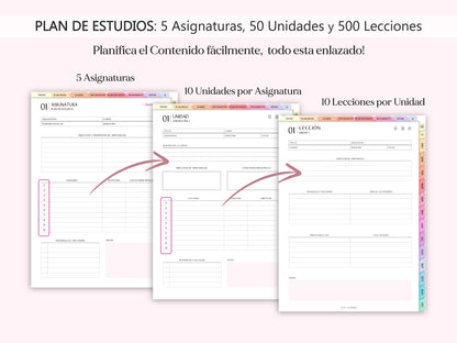 Agenda Docente Digital SIN FECHAS (ESPAÑOL)